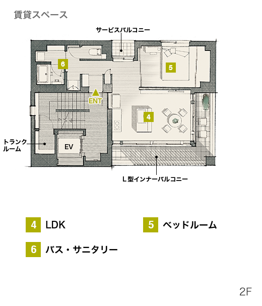 URBANCENTURY