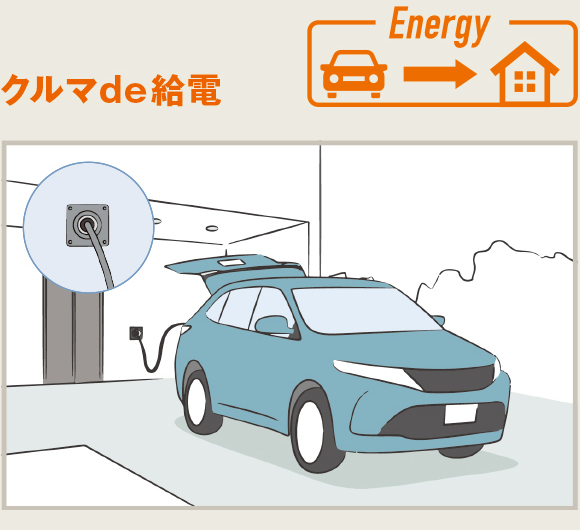 クルマde給電