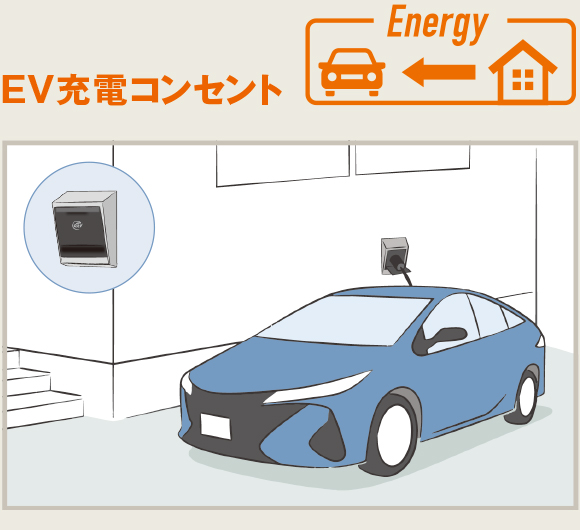 EV充電コンセント