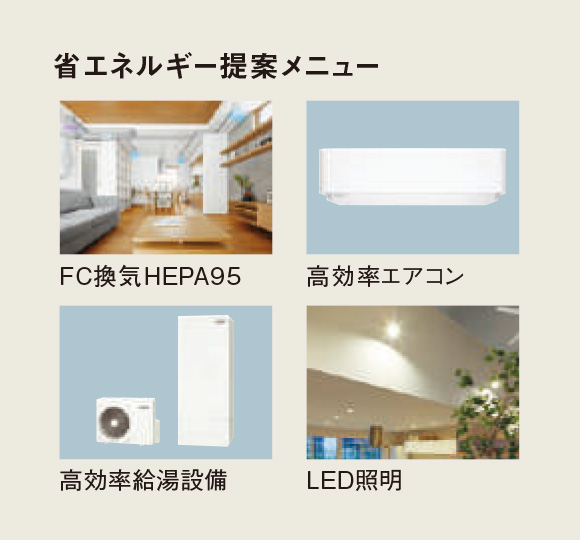 省エネルギー提案メニュー