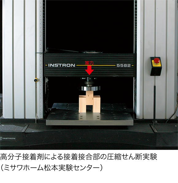 高分子接着剤による接着接合部の圧縮せん断実験（ミサワホーム松本実験センター）