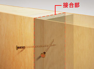 木質パネル同士は、高分子接着剤とスクリュー釘で、強固に接合〈イメージ〉