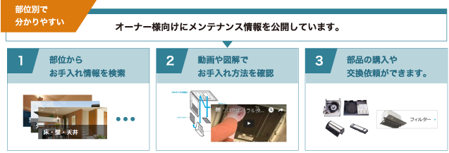 �����e�i���X�T�[�r�X