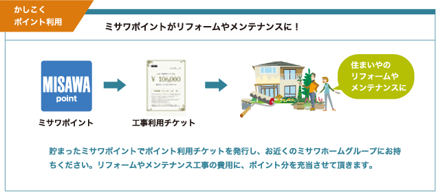 �����e�i���X�T�[�r�X