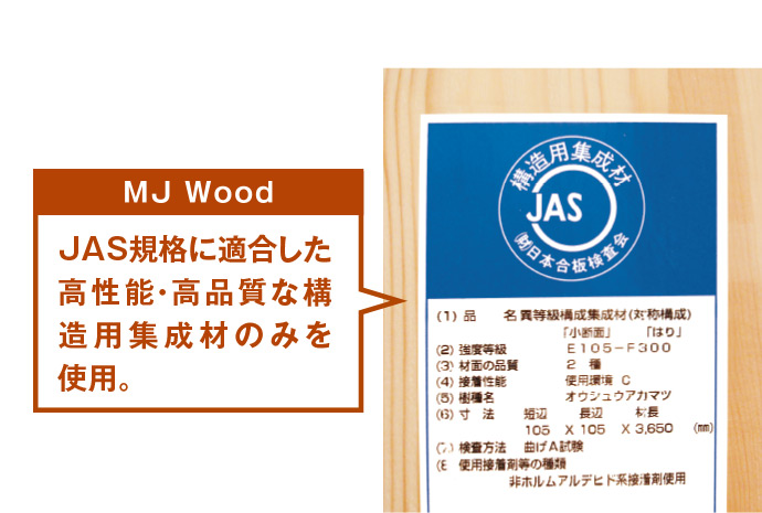 MJWoodはJAS規格に適合した高性能・高品質な構造用集成材のみを使用